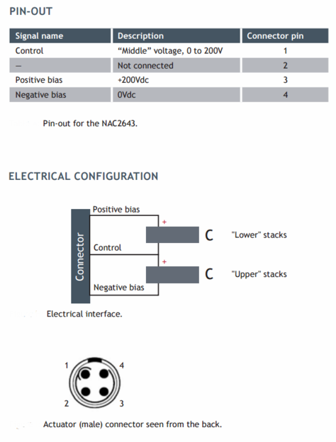 Noliac - Your Piezo Partner