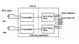 Noliac - Your Piezo Partner