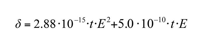 The polynomial trend follows the experimental relationship Properties of piezoceramic material at high field