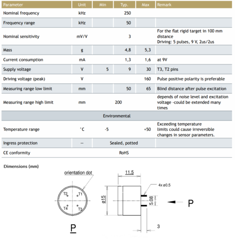 Noliac - Your Piezo Partner