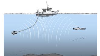 sonar sonars