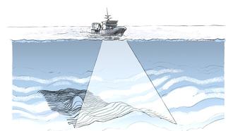 Underwater imaging