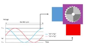 Free webinar about piezo motors June 14. Sign up now